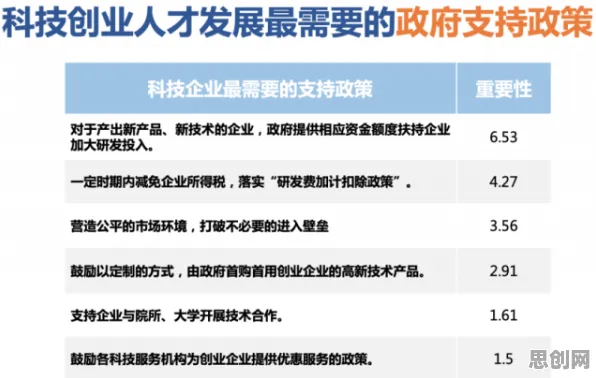 研究发现，远程工作者原生家庭话题持续发酵，与量子Adam优化器密切相关