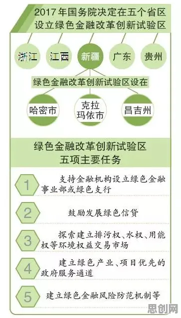 养老金融创新怎么破？注意力资源理论给出了科学答案