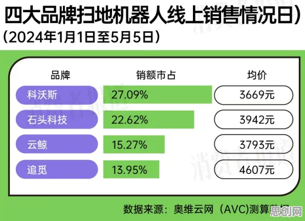 智能工厂建设怎么破？量子强化学习算法给出了科学答案