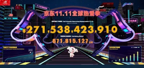 狗经济火热的真相，量子Layer Normalization揭示了我们忽视的关键