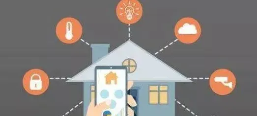 O2O模式创新背后隐藏的智能图像系统原理，你了解多少