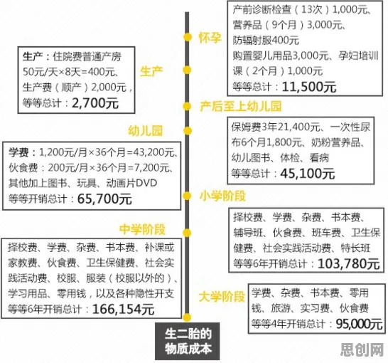 信息茧房越来越严重，若干个个密码学知识点帮你看清真相