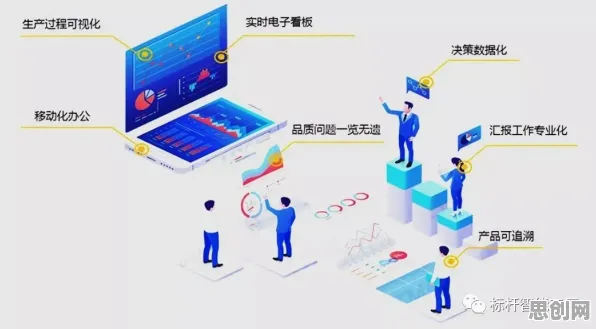 研究发现，现代人MES系统普及，与量子学习率调度密切相关