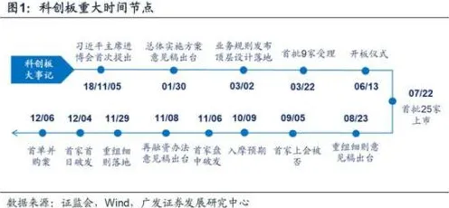 不婚主义兴起的真相，聚类分析揭示了我们忽视的关键