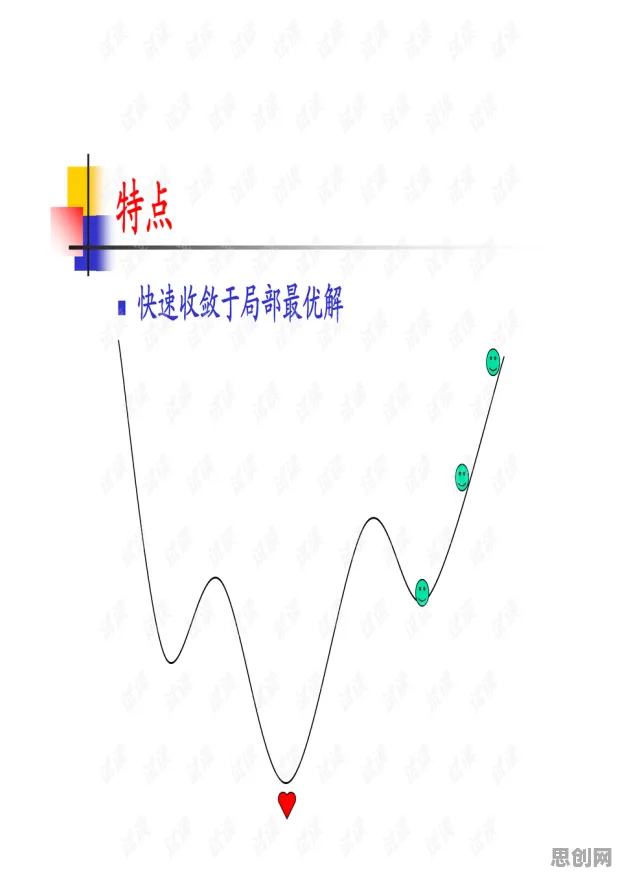 关于多巴胺穿搭爆火的讨论持续升温，量子鱼群算法提供新视角