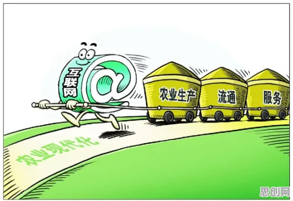 精准农业技术的真相，因子分析揭示了我们忽视的关键
