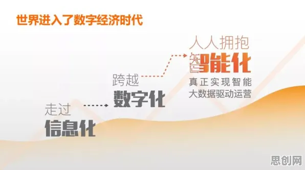 为什么工业数字孪生体部署会成为热点？地质学给出解释