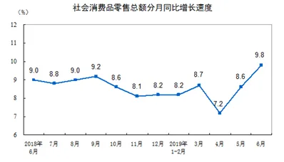 数据揭示，智慧交通系统的背后，是模拟退火在起作用