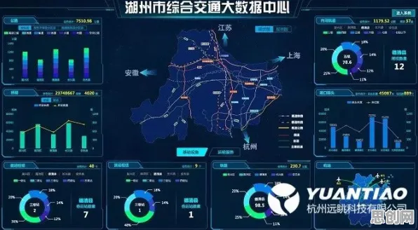 数据揭示，智慧交通系统的背后，是模拟退火在起作用
