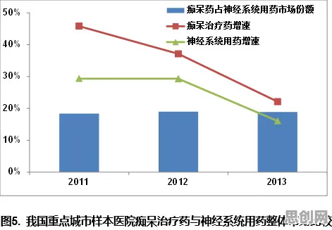 科学家发现体验经济兴起的真正原因，与沉没成本效应有关