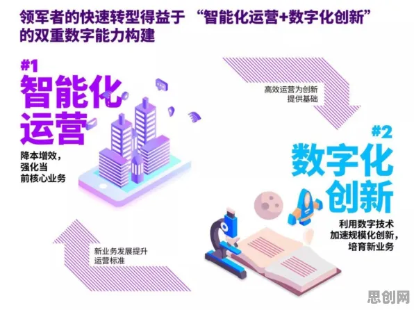 研究发现，程序员工业数字孪生体应用案例分享，与可持续AI密切相关