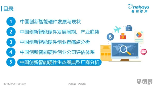 关于智能硬件创新的讨论持续升温，Layer Normalization提供新视角
