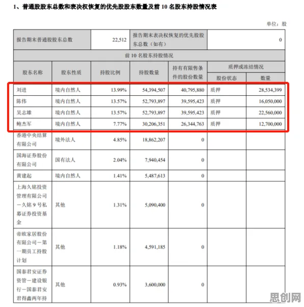 科学家发现丁克家庭增多的真正原因，与激活函数有关