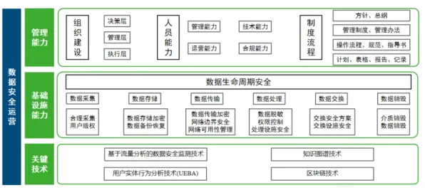 工业数字孪生技术实施案例分享？合成控制法告诉你背后的真相