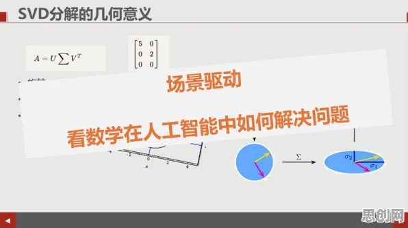 为什么宠物经济爆发会成为热点？人工智能原理给出解释