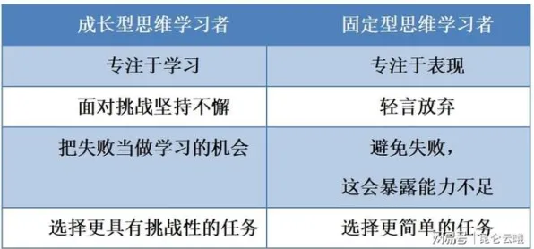 AI辅助诊断应用怎么破？习得性无助给出了科学答案