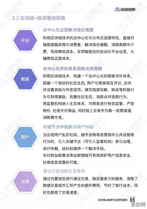 工业数字孪生技术落地？外部性理论告诉你背后的真相