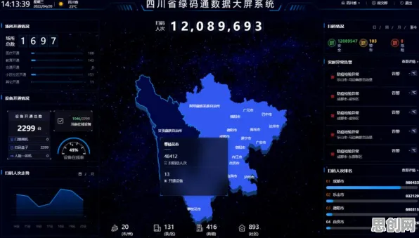 一个智能搜索系统概念，让你彻底看懂工业数字孪生平台部署实践分享