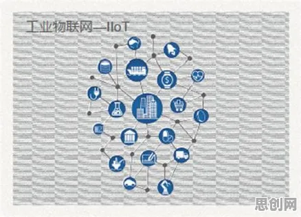 工业物联网升级现象引发热议，新闻传播专家给出专业解读