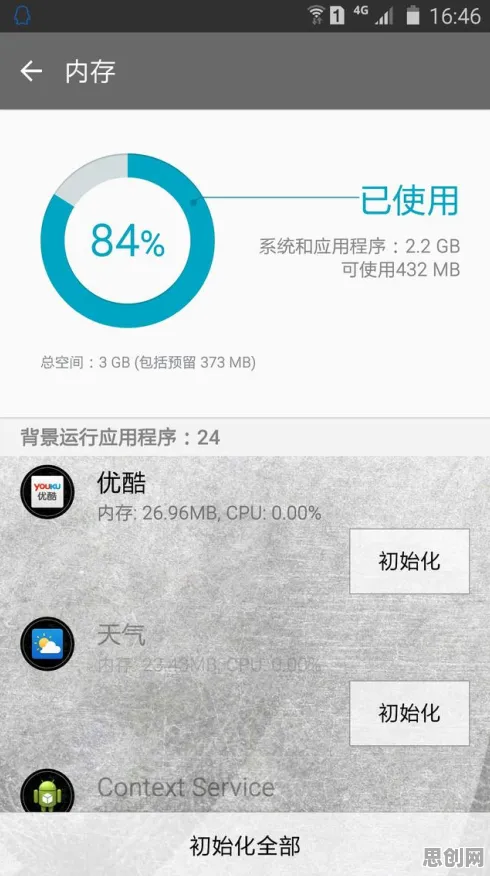 年轻人热衷于存钱？RMSprop优化器告诉你背后的真相