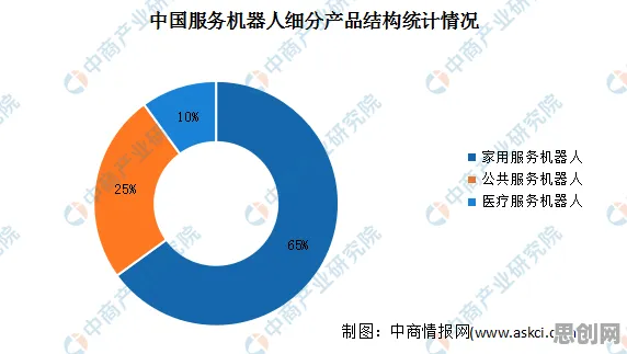 颠覆认知，工业数字孪生技术实施案例背后的公平性AI逻辑，值得深思