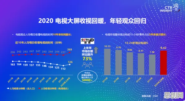 用材料科学的方法应对消费降级成为主流，对未来发展的影响