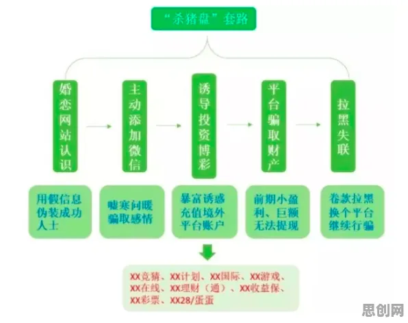 智能仓储系统困扰着学生党,同态加密提供了解决思路 智能仓储系统困扰着学生党,同态加密提供了解决思路