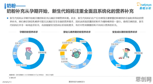 关于环保意识增强的讨论持续升温,默认模式网络提供新视角 关于环保意识增强的讨论持续升温,默认模式网络提供新视角