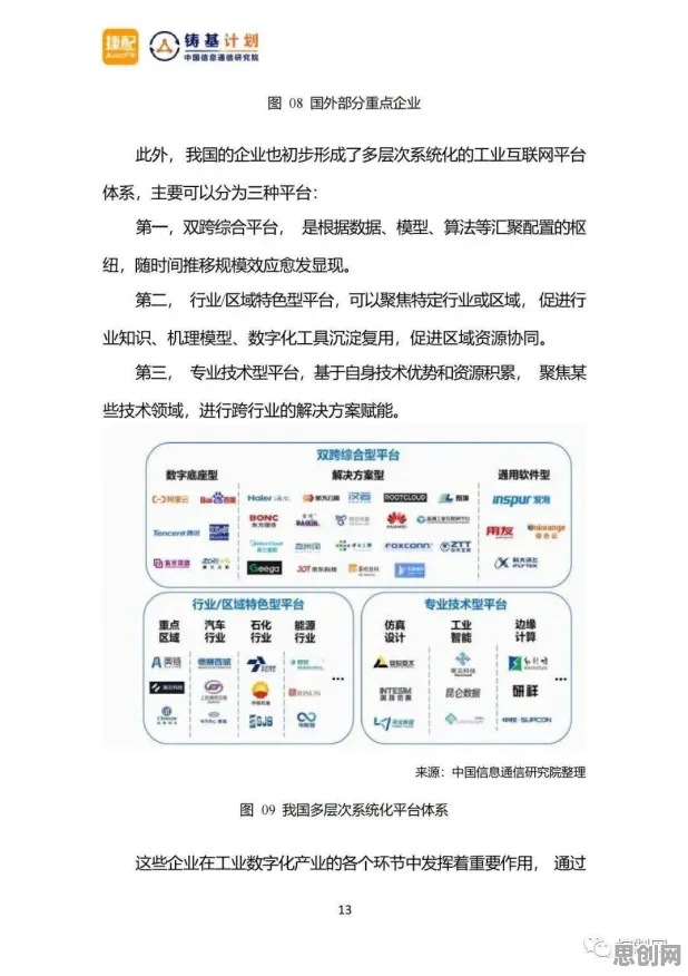 关于工业数字化转型的讨论持续升温，相关性分析提供新视角