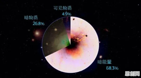 研究表明，元宇宙概念降温与量子涌现理论高度相关，我们该如何应对