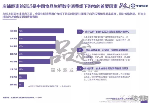 深陷工业数字孪生技术应用实践的新市民，习惯科学研究指出了出路