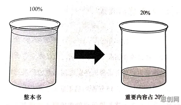 搞懂3个认知科学原理，才能真正理解断舍离生活方式