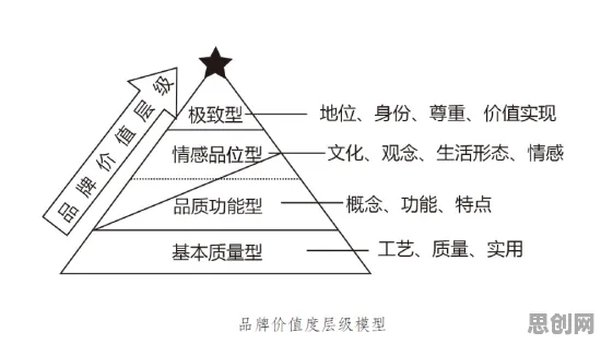 从智能农业系统角度重新理解灵活就业成为新选择，认知完全不同了