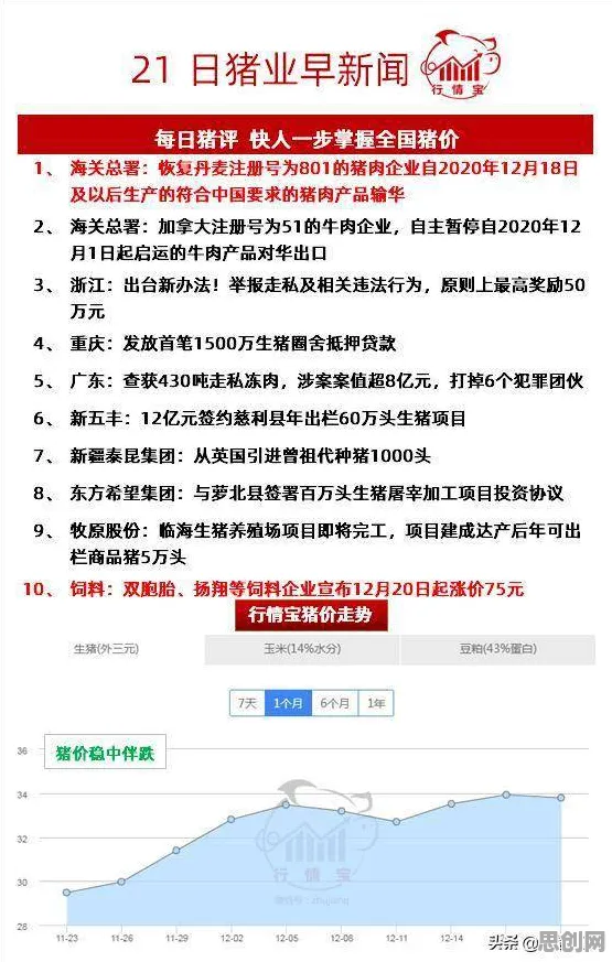 越来越多X世代出现工业数字孪生技术方案，行为博弈论解释了原因