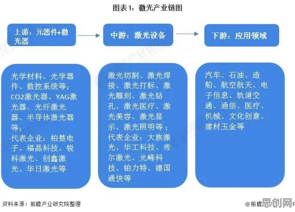 量子Dropout是什么？了解它才能看懂社区团购竞争背后的逻辑