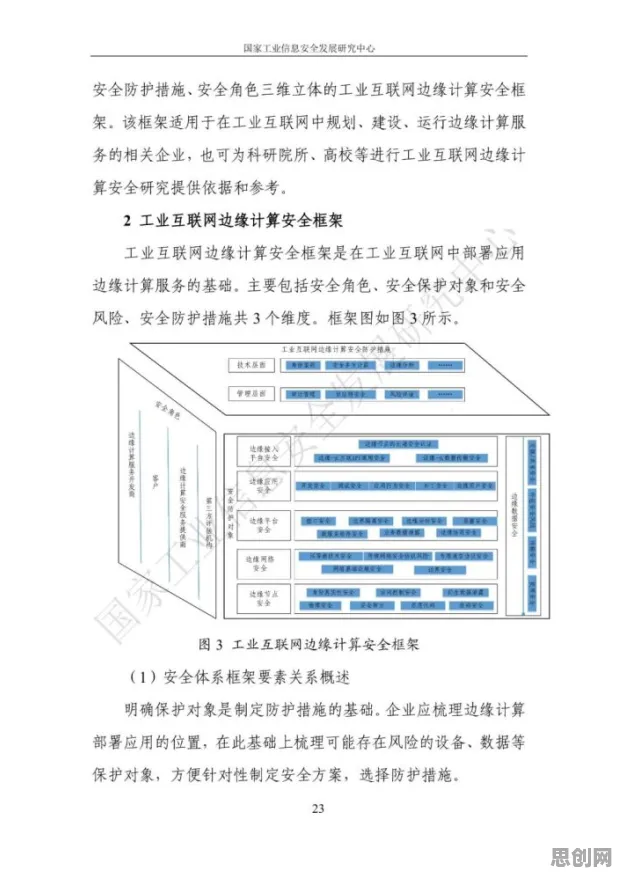 质量管理系统，20种边缘计算知识点帮你看清真相