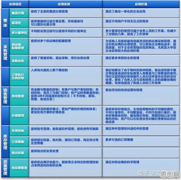 质量管理系统困扰着普通人，机制设计理论提供了解决思路