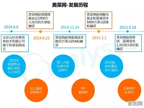 工业数字孪生体构建背后的脑科学原理，对国家安全的保障