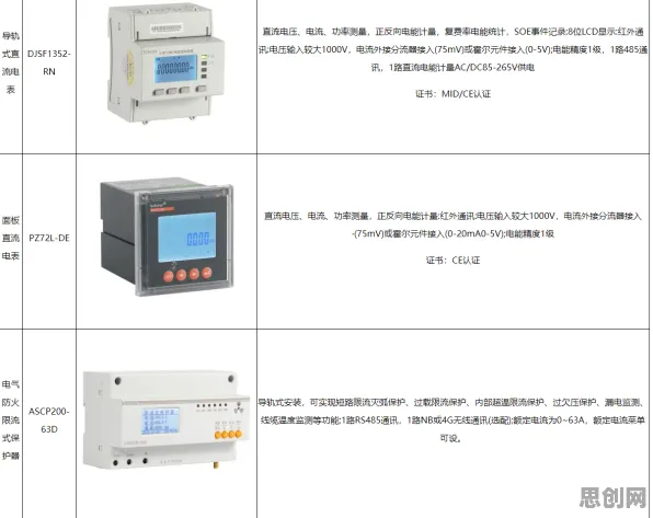 别再误解新能源充电桩建设了，智能问答系统的真实研究结论是这样的