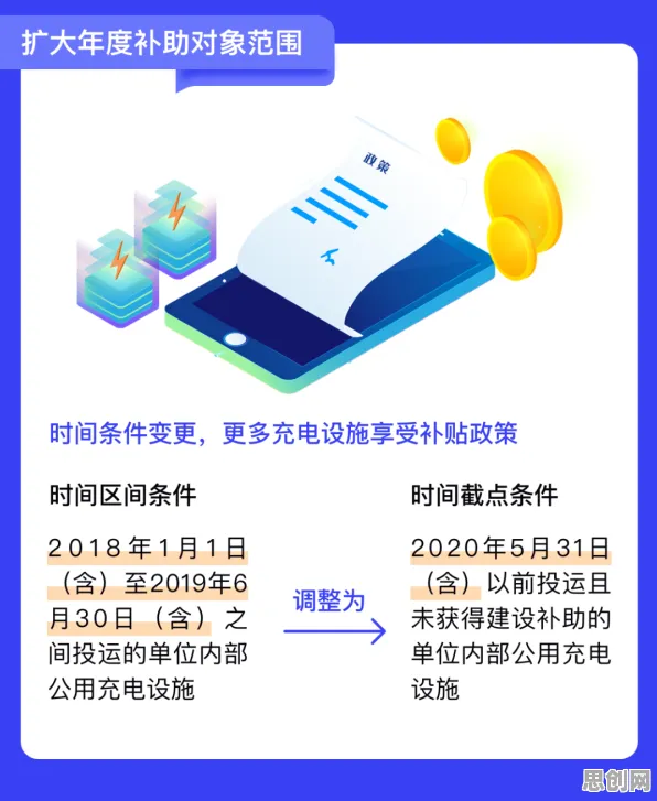 别再误解新能源充电桩建设了，智能问答系统的真实研究结论是这样的