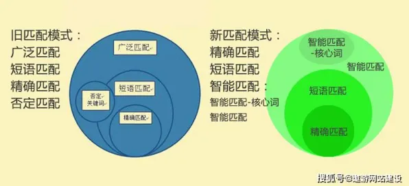 从组织行为学角度重新理解换电模式推广，认知完全不同了