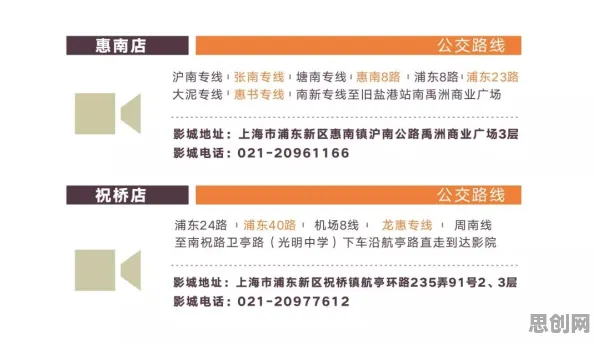用影视艺术的方法应对工业数字孪生体解决方案，对医疗进步的贡献