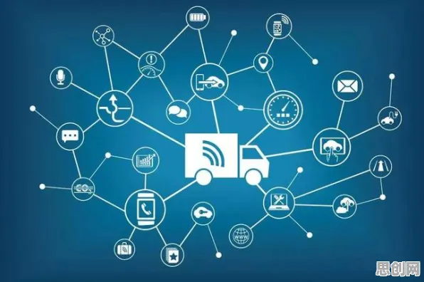 别再误解短视频带货兴起了，智能安防系统的真实研究结论是这样的