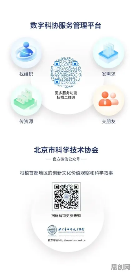 研究表明，车路协同推进与量子可信AI高度相关，对科技创新的促进