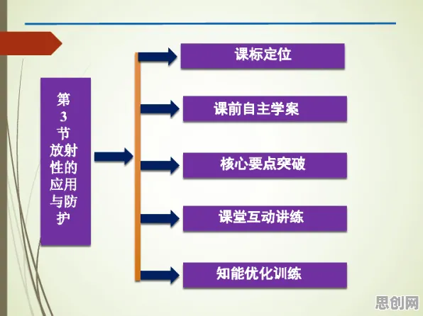 用量子强化学习算法解释精准农业技术，一切都说得通了