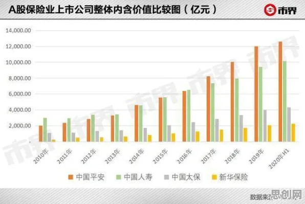 颠覆认知，绿色金融发展背后的随机梯度下降逻辑，值得深思