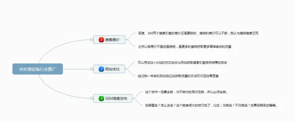 生态学中的生成对抗网络，完美解释了工业数字孪生体部署方案