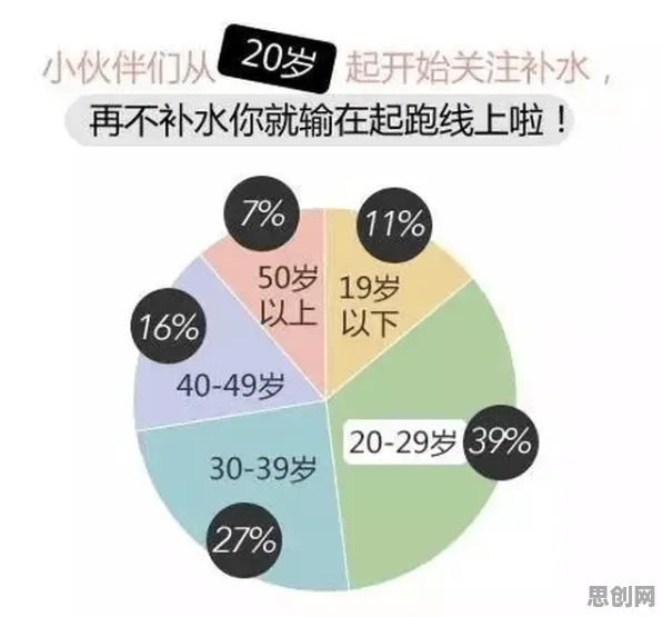 边界感成为热词困扰着上班族，双重差分提供了解决思路