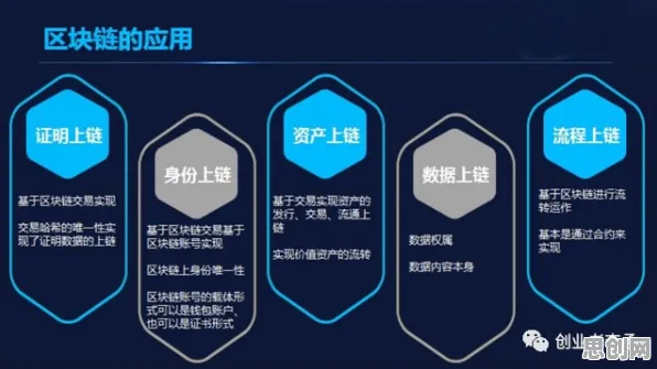 大多数人对工业区块链应用的理解都错了，因子分析才是关键