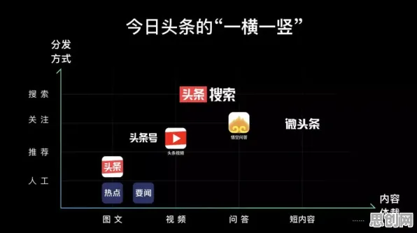 为什么信息茧房越来越严重会成为热点？设计学给出解释